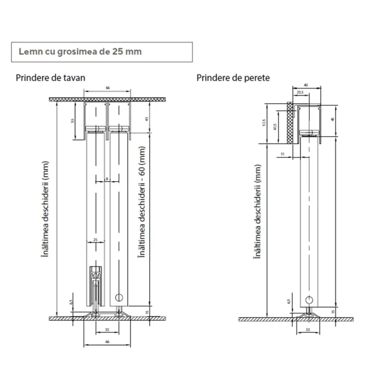 accesorii mobilier de calitate