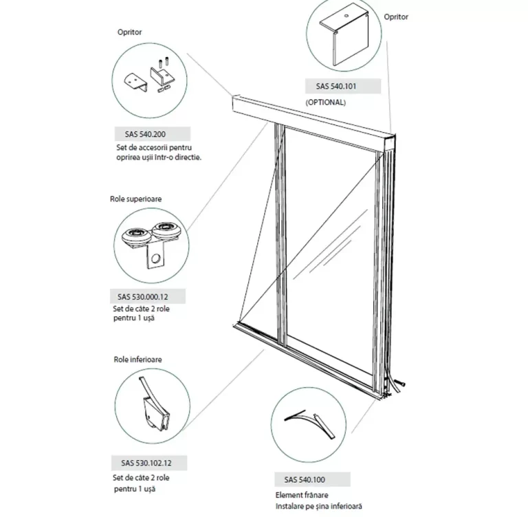 usa glisanta mobilier modern