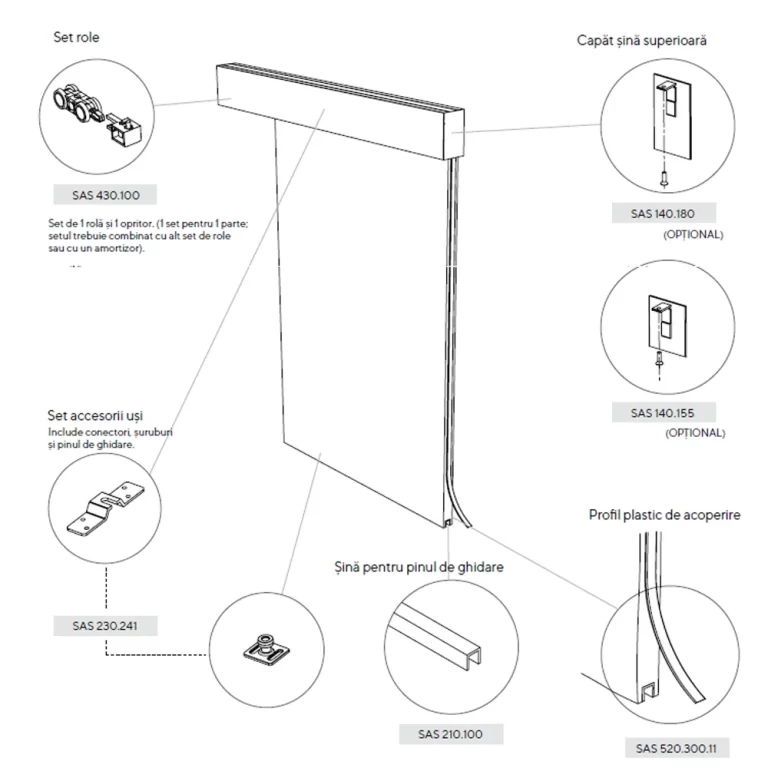 usi pentru dressing din lemn