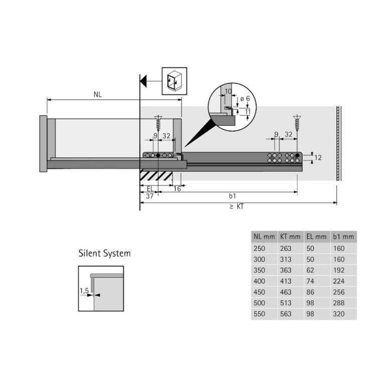 glisiere quadro 25 dimensiuni