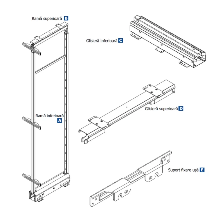 sistem coloane bucatarie sige