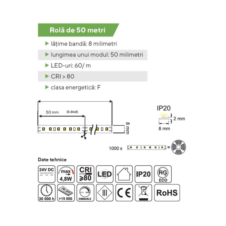 banda led 2835 detalii tehnice 50 m