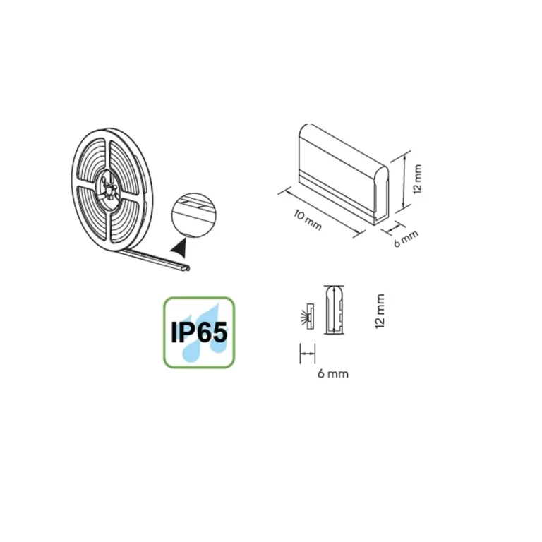 benzi led premium pentru interior