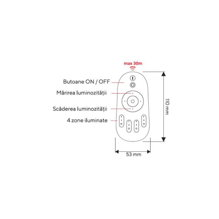 functii telecomanda rf 4 zone