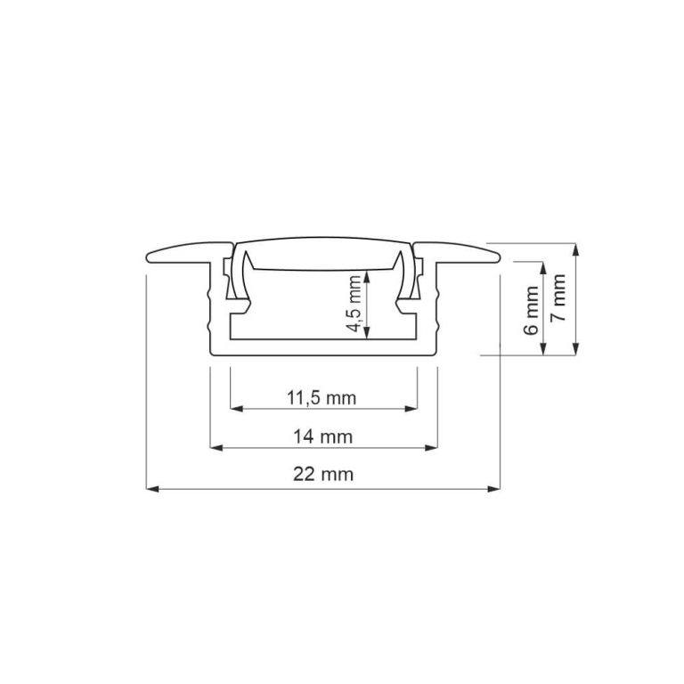 inline mini xl profil banda led
