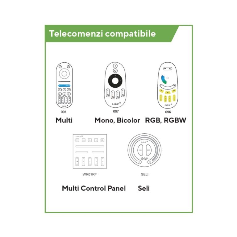 telecomenzi compatibile cu multi 5 in 1 (1)