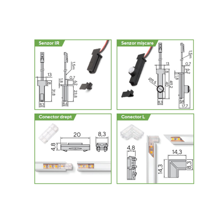 profil led mobilier la comanda
